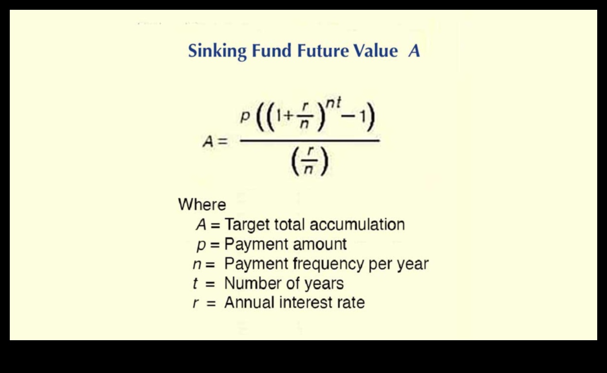 what is a sinking fund