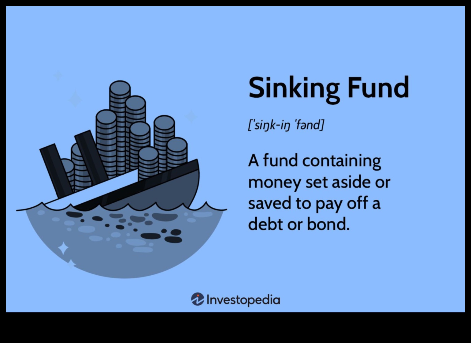 what is a sinking fund