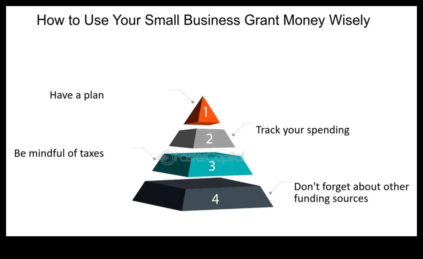 how to get a small business grant